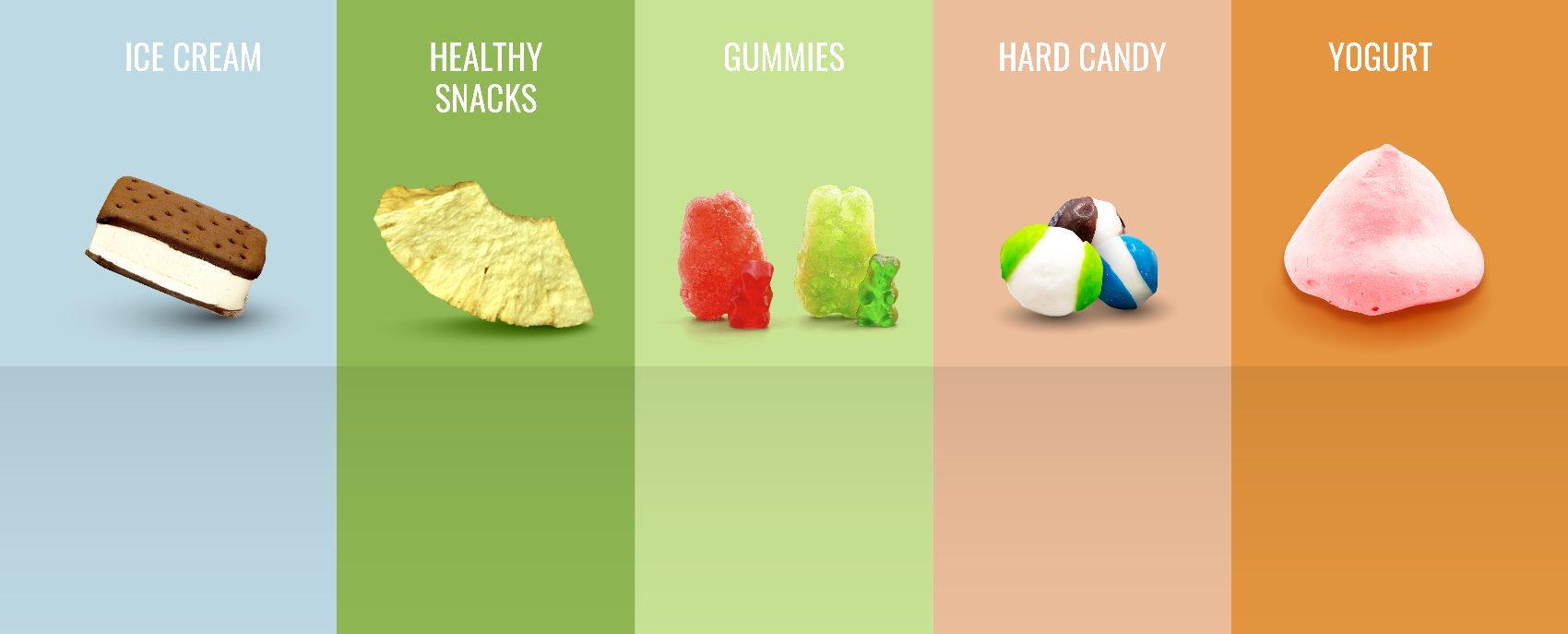 Five different types of snacks on a color-blocked background